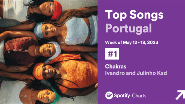 Imagem - topsongsspotimay1218