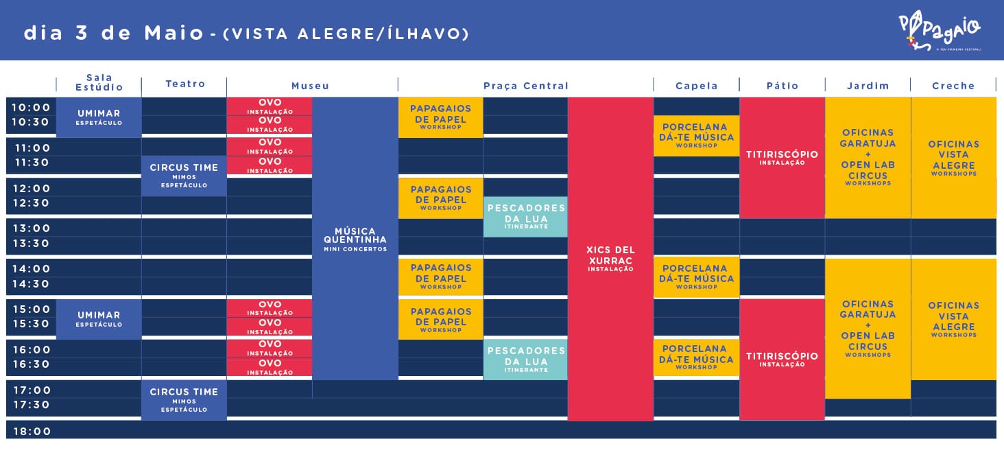 Festival Papagaio 2025 – Programação Dia 3