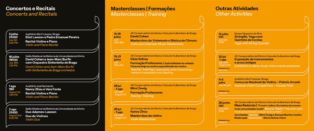 Programação Festival Arcada 2025 em Braga